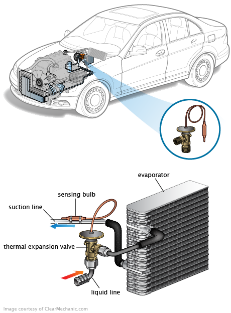 See P150E in engine